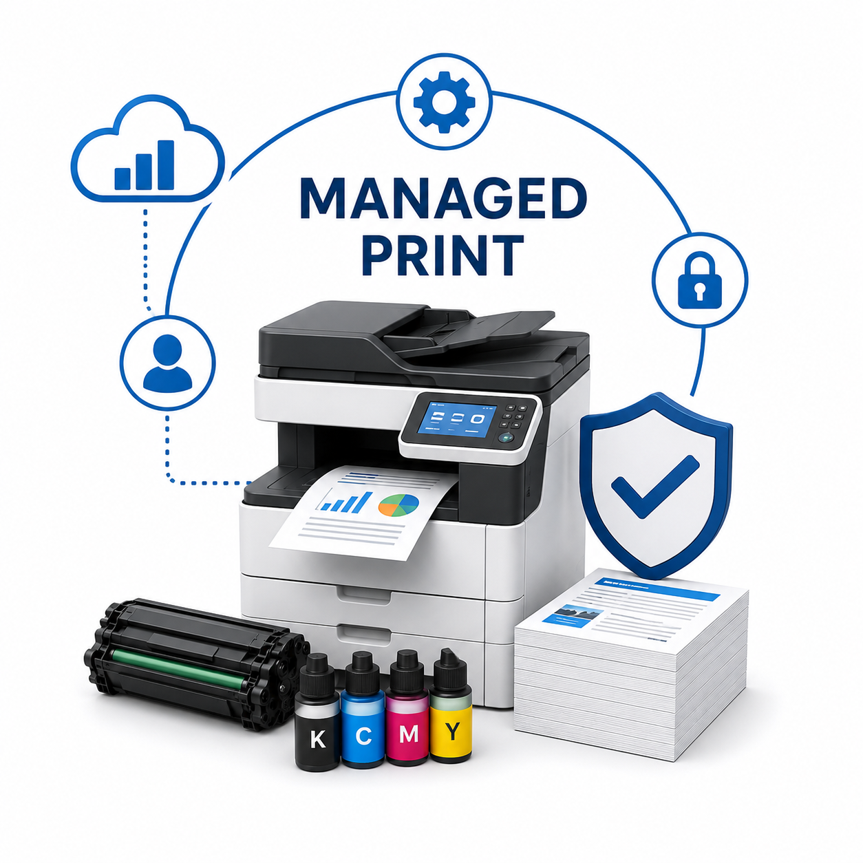 Managed Print